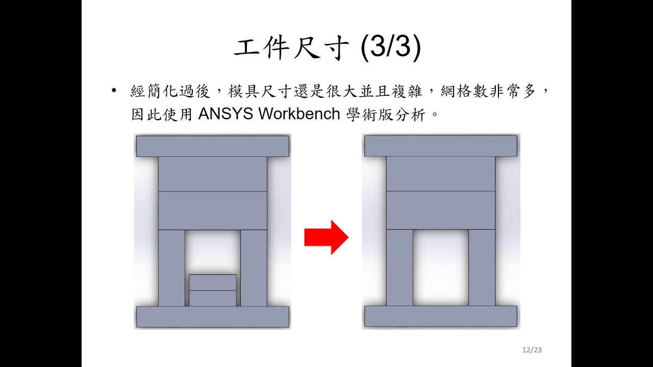 電腦輔助工程分析與設計期末報告 射出成型模具受力分析