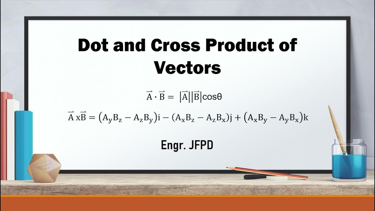 DOT AND CROSS PRODUCT