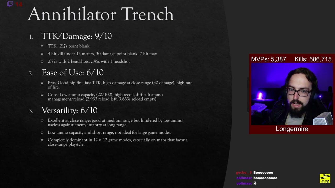 Annihilator Trench: weapon statistics and ranking.