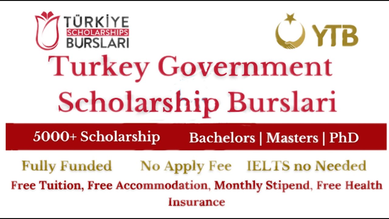 Turkey Burslari Scholarship | How to apply step by step guide | Study Abroad in Turkey | BS,MS,PHD🇹🇷