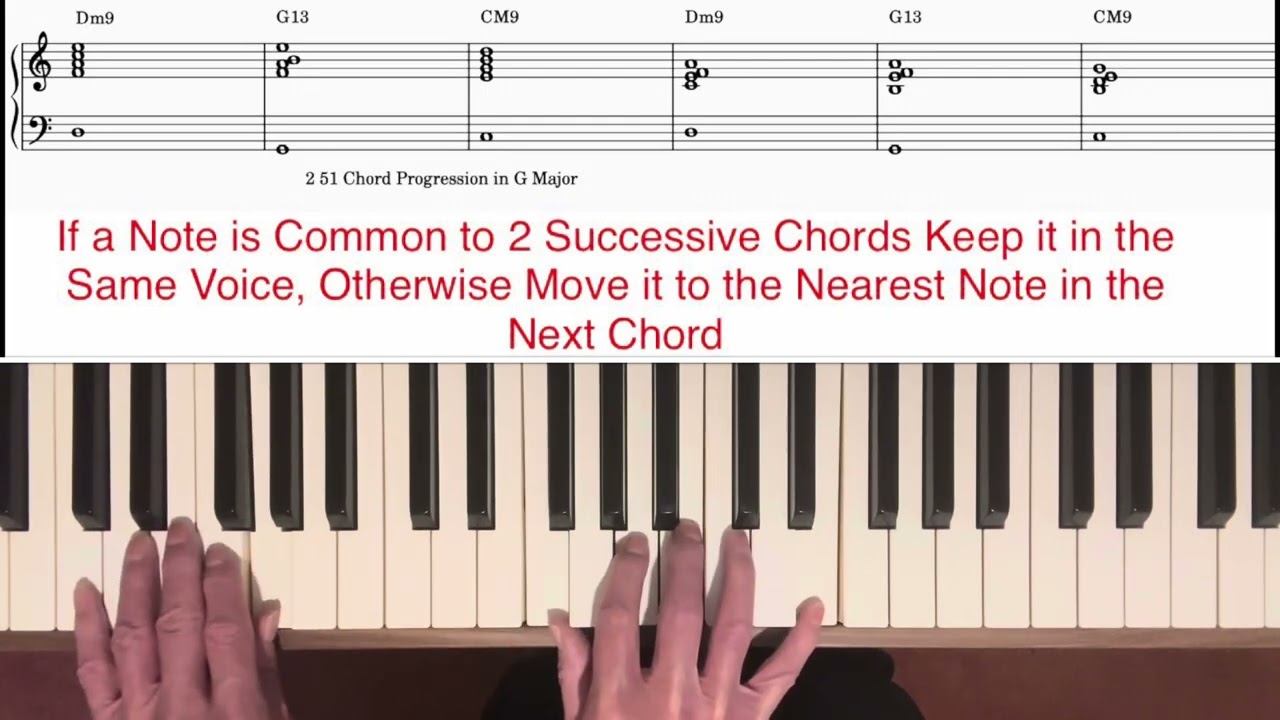Jazz Piano: Chord Voicing and Voice  Leading Lesson 2. M9 m9 Dom 13 b13 Sus 4 Moving Lines: PDF