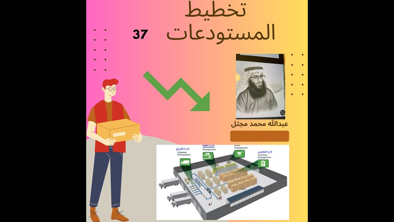 تخطيط المستودعات لتحقيق الكفاءة والإنتاجية  37  #trending  #مخزن  #تصميم