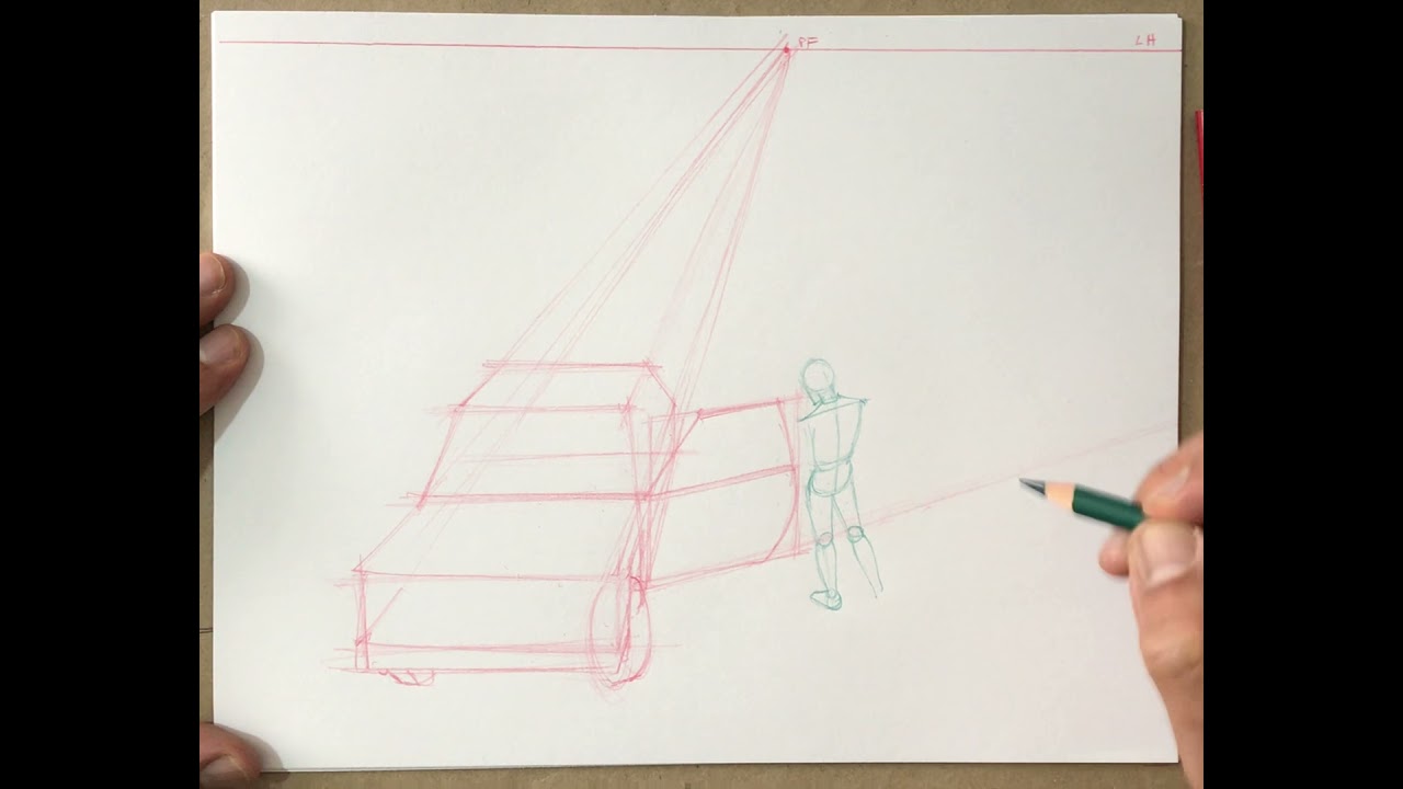 PERSPECTIVA, FIGURAS HUMANAS Y ARTEFACTOS