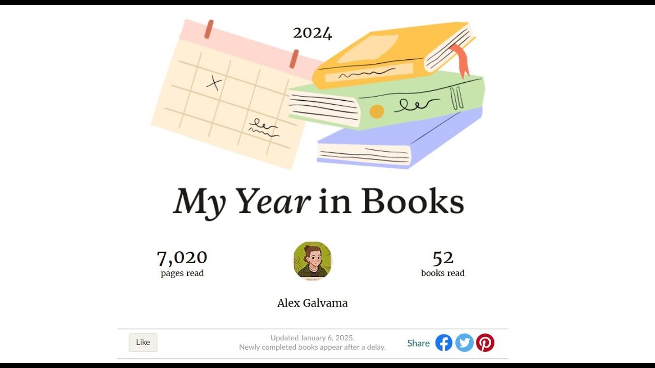 🧮Estadísticas Lectoras 2024 📊