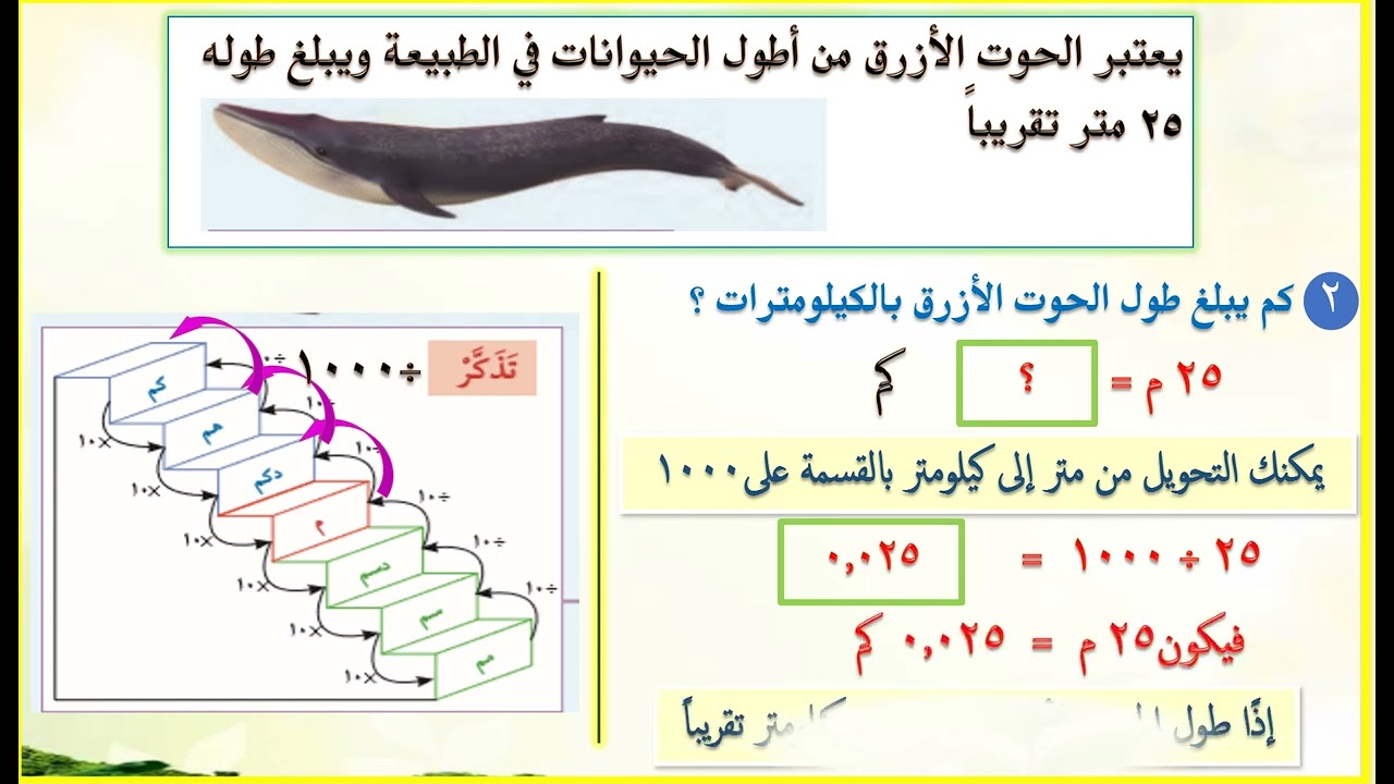 الصف الخامس الابتدائي - الرياضيات - الفصل الدراسي الثاني - الوحدات المترية لقياس الطول