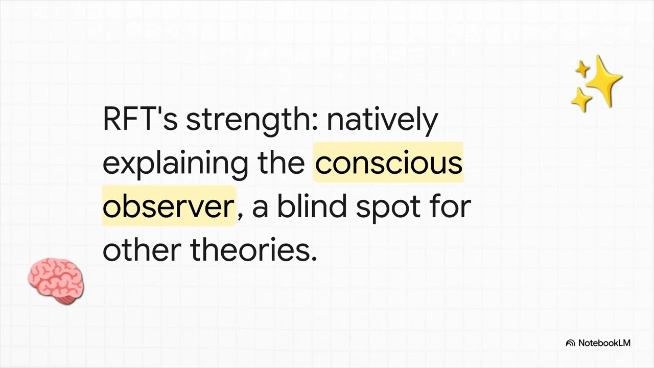 Recursive Field Theory