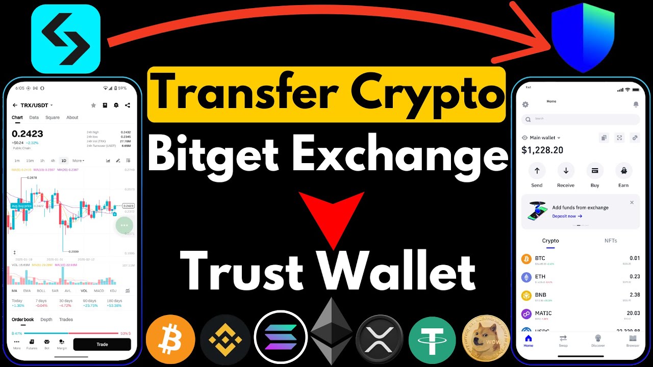 How to Transfer Crypto from Bitget to Trust Wallet 2025 | Step by Step Guide