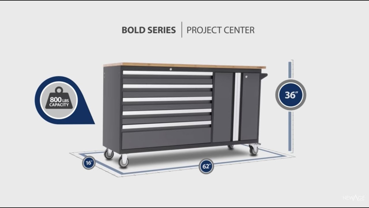 Garage | Bold 3.0 | Project Center