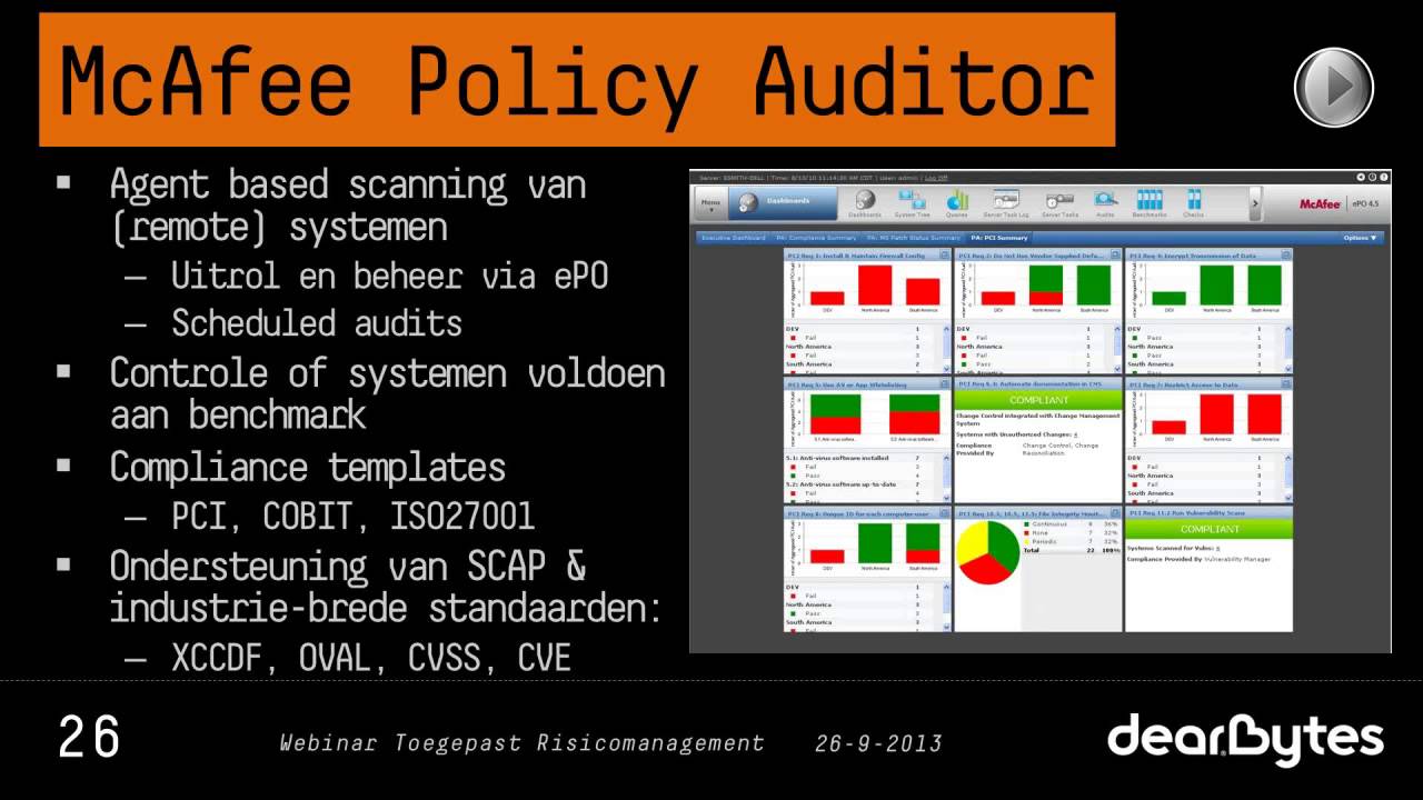 Toegepast Risico Management in IT Security