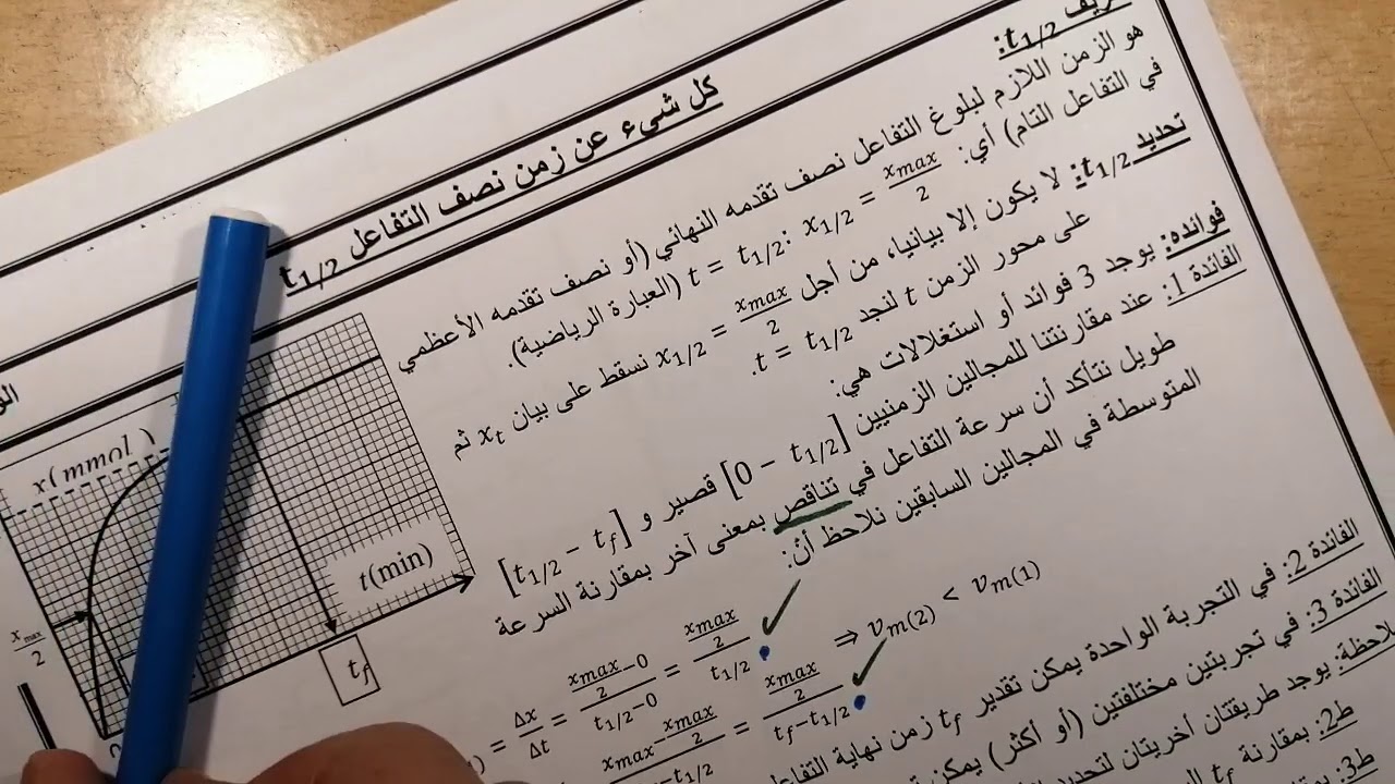 كل شيء عن زمن نصف التفاعل t1/2: تعريفه، الفائدة منه، خلاصة شاملة في طرق ايجاده (ج1)