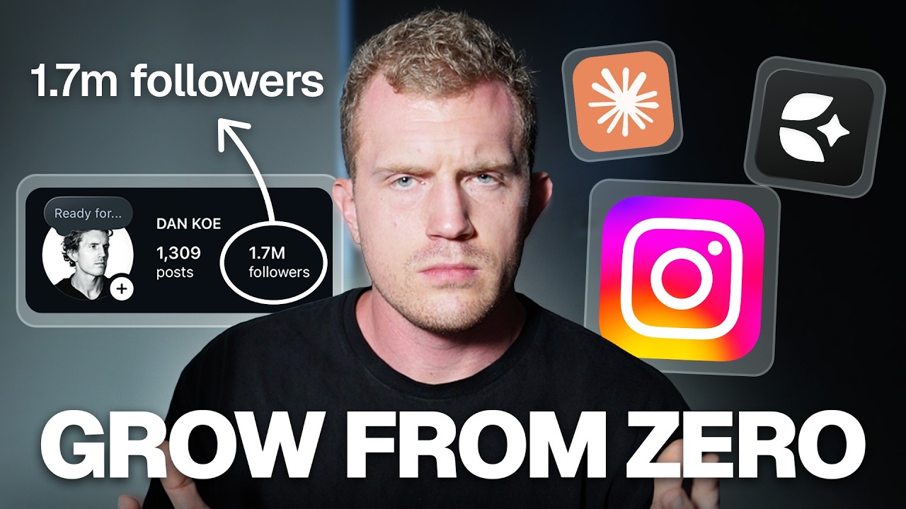How To Grow On Instagram With Zero Followers (Full Guide)