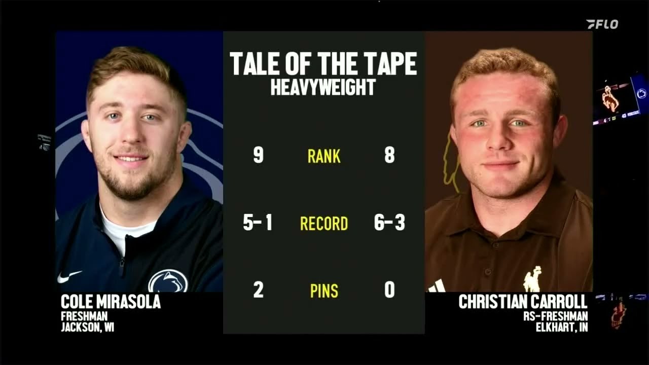 Christian Carroll vs. Cole Mirasola (285lbs) | 2025-26 Big 12 Wrestling