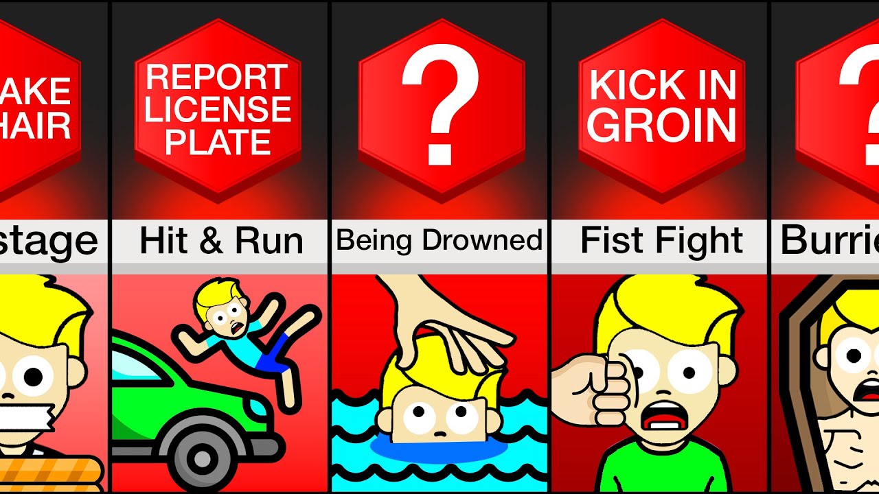 Comparison: How To Survive These Attacks