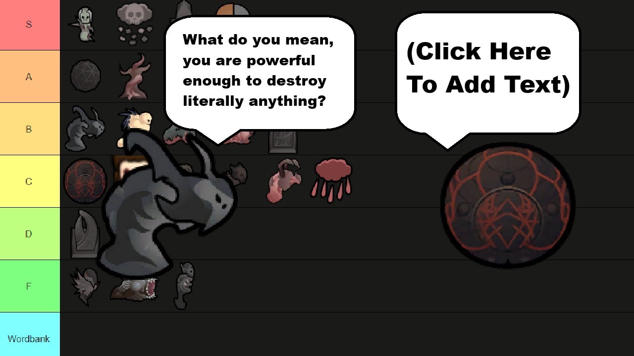 Rimworld Anomaly Tier List