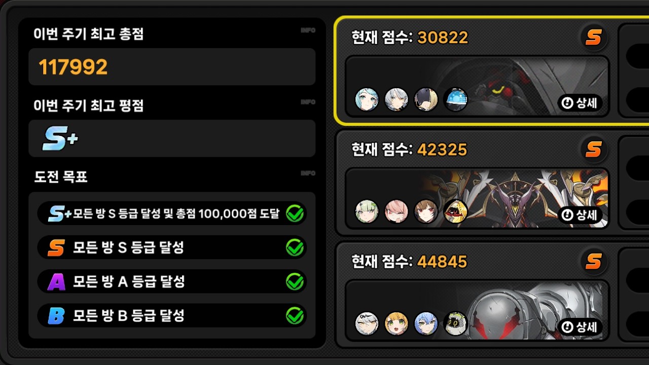 [젠레스 존 제로]시유 방어전 v2.6 3차 S+
