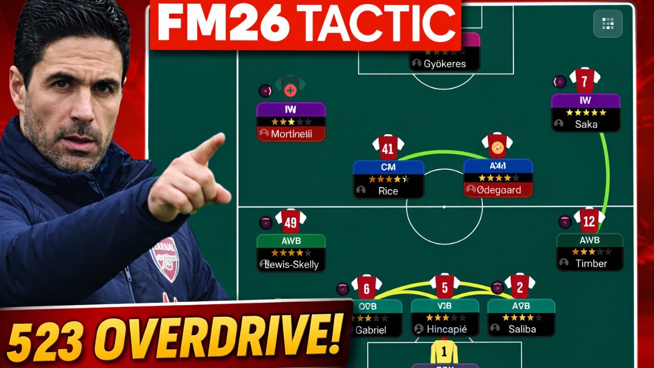 Лучшая тактика FM26 523 | Система Overdrive | Невероятные голы и защита