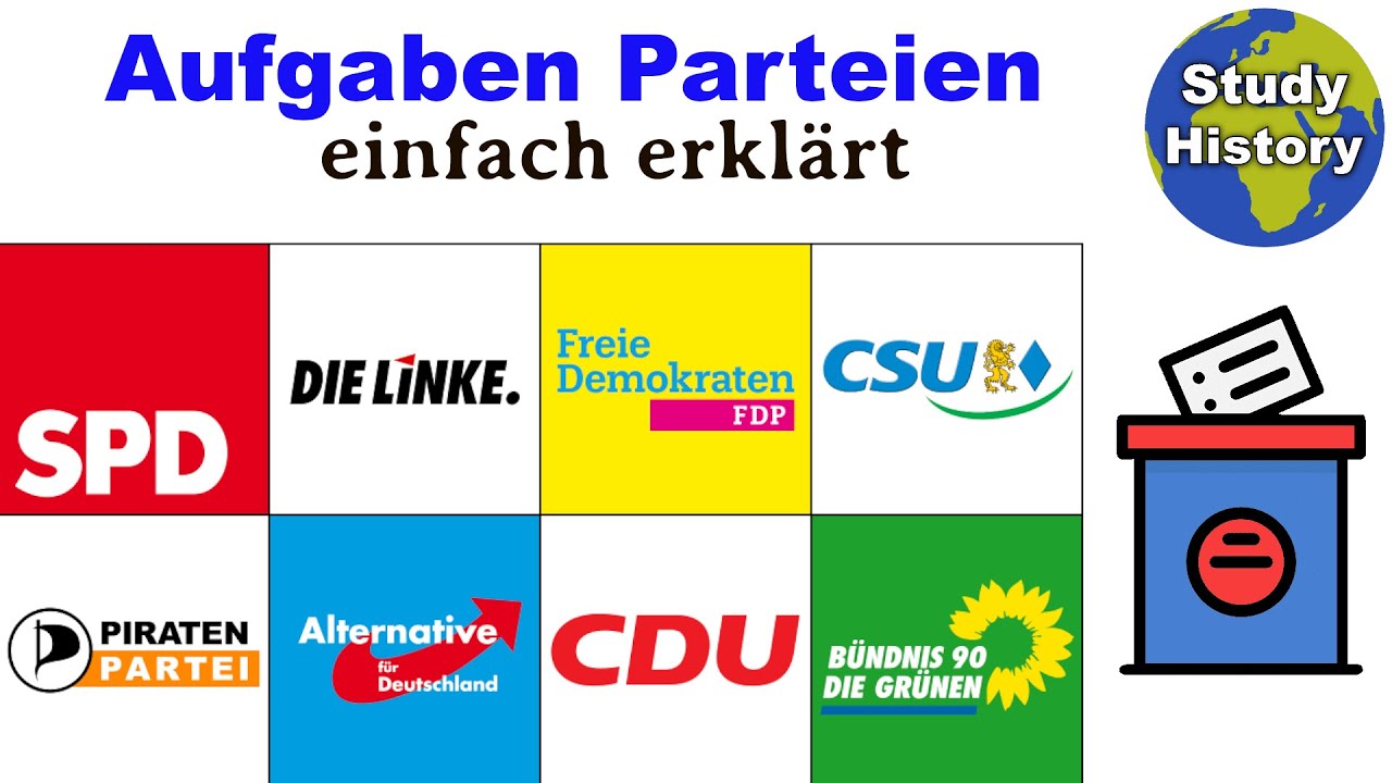 Rolle von Parteien in einer Demokratie I Aufgaben & Funktionen von Parteien einfach erklärt