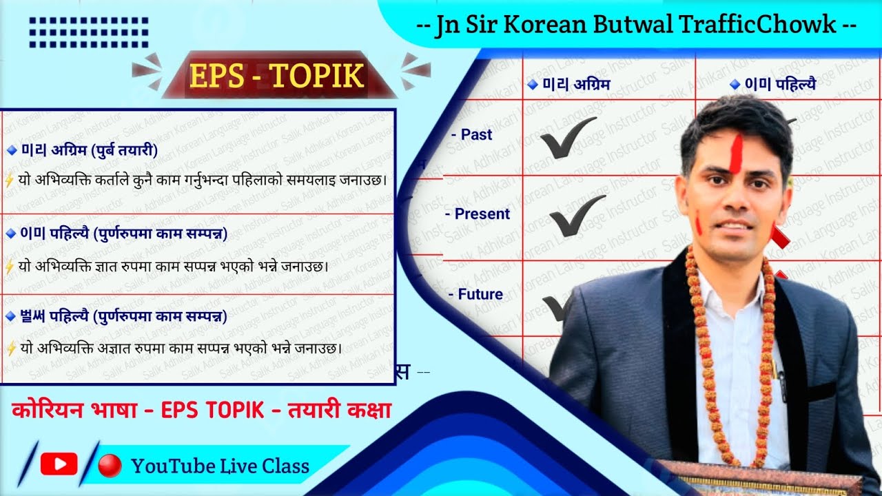 Different Between  벌써, 이미 & 미리 | यी 3 को फरक र कस्तो ठाउँमा प्रयोग हुन्छ पूरा भिडियो हेर्नुहोस Salik
