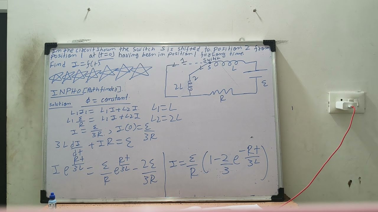 ELECTROMAGNETIC INDUCTION PATHFINDERS 