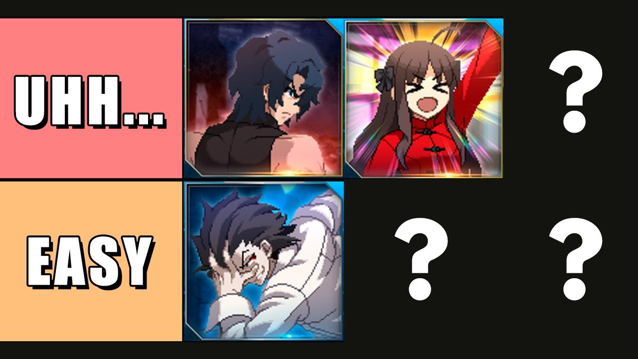 Easiest / Hardest Characters to Learn in MB:TL? | Melty Blood: Type Lumina Ease of Use Tier List