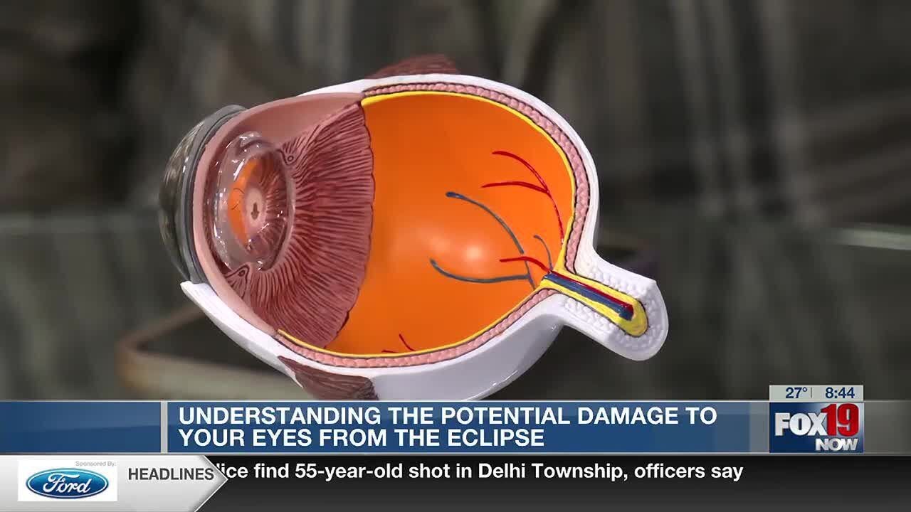 Protect Your Eyes during the Great American Eclipse