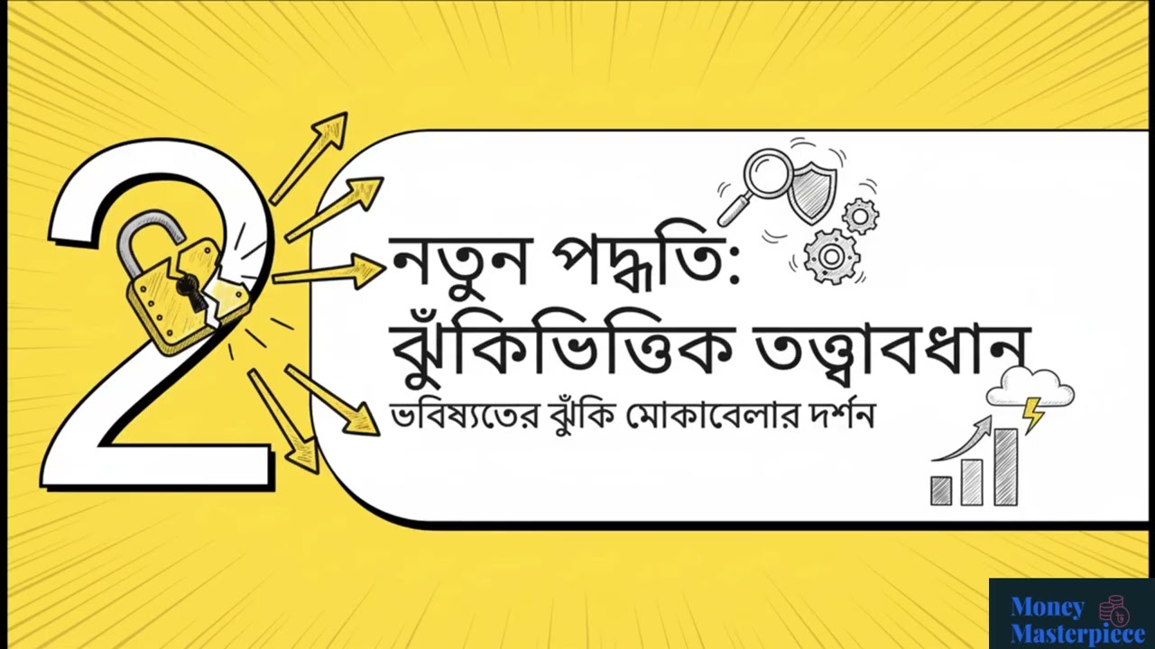 SPCD Circular No 03 Explained 24 December 2025 | Risk Based Supervision (RBS). Bangladesh Bank |