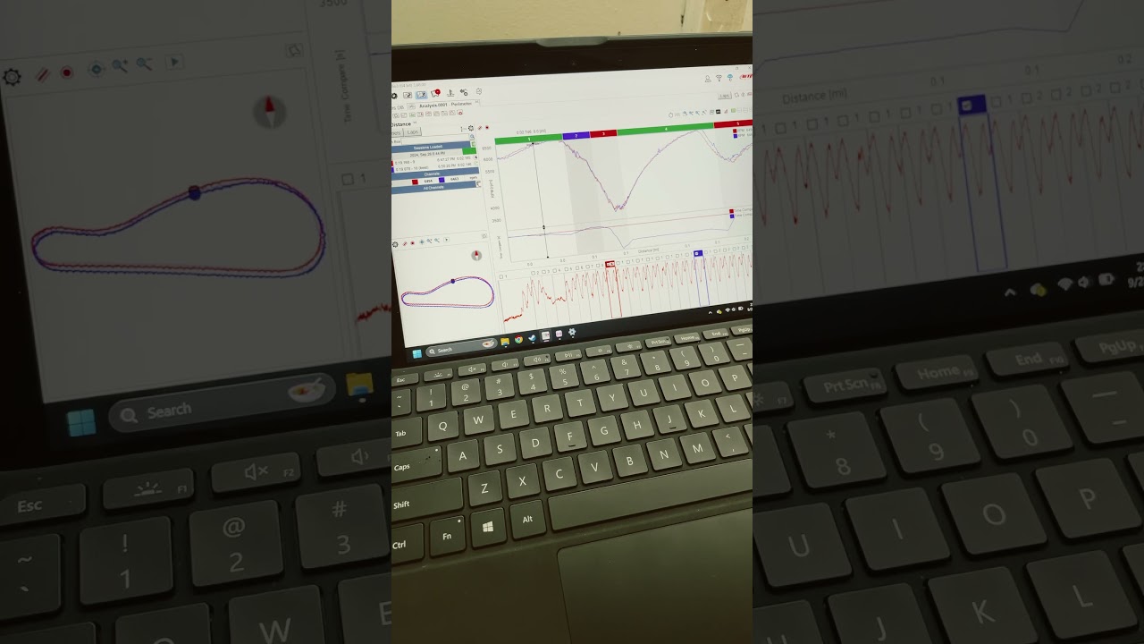 Is it worth it? - Reviewing gokart race data with RaceStudio 3 and MyChron