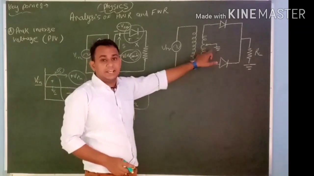 9.Peak inverse voltage ll Half wave and Full wave rectifier ll hindi ll B.sc 
