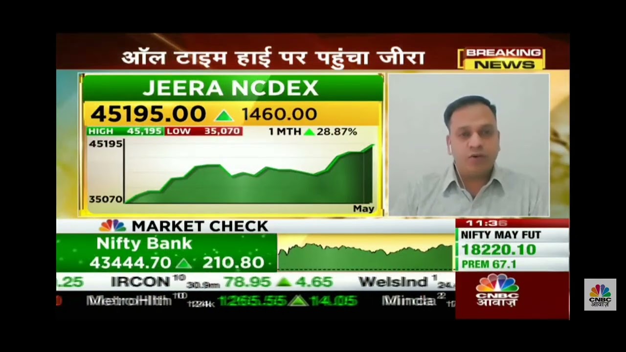 Strategy on NCDEX JEERA