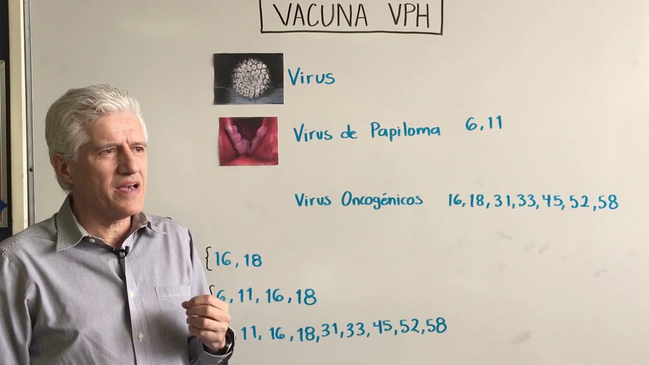 Las vacunas VPH/Papiloma