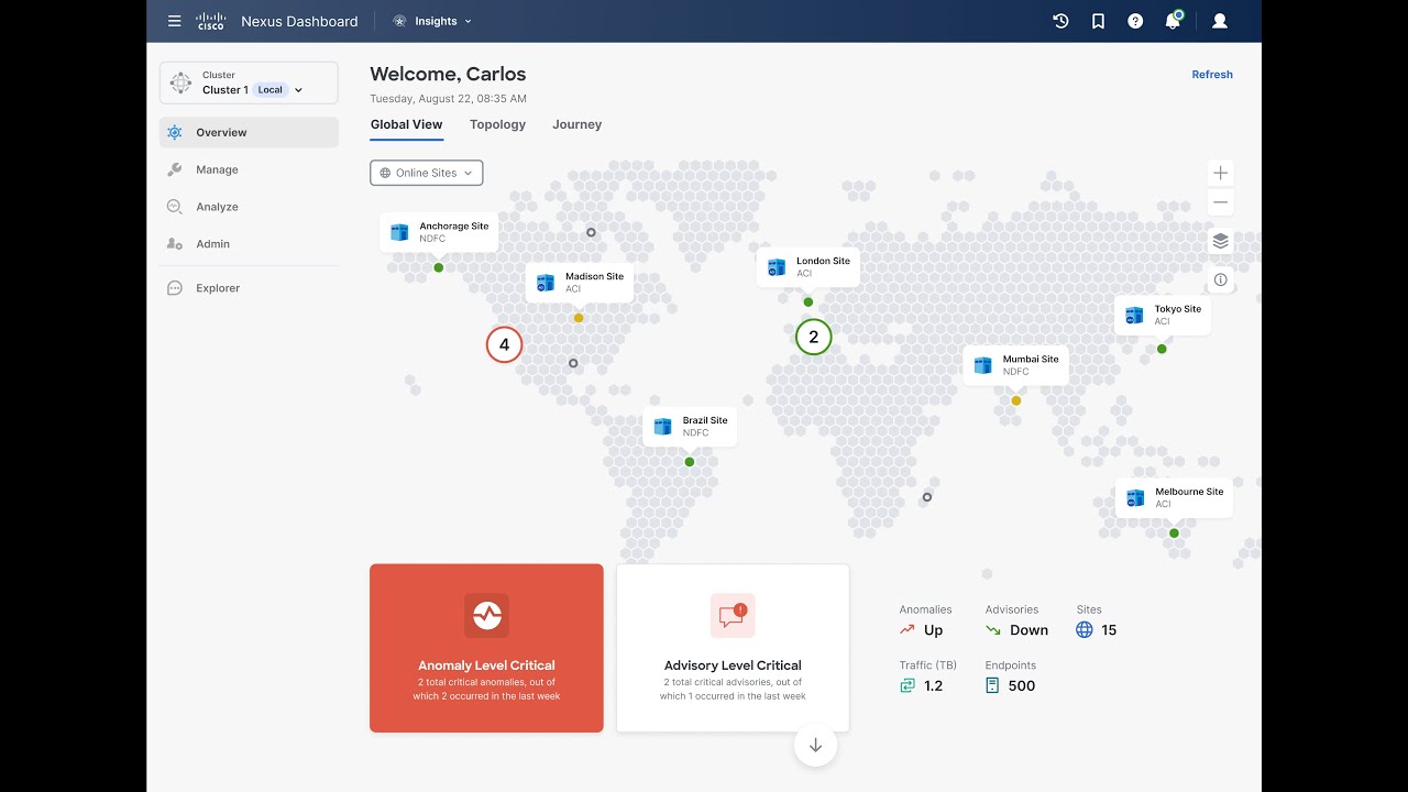 Nexus Dashboard 3.2: обзорная демонстрация