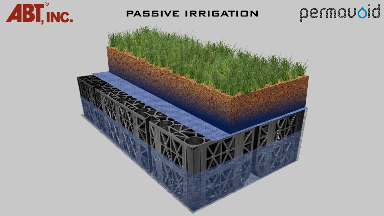 Passive Irrigation