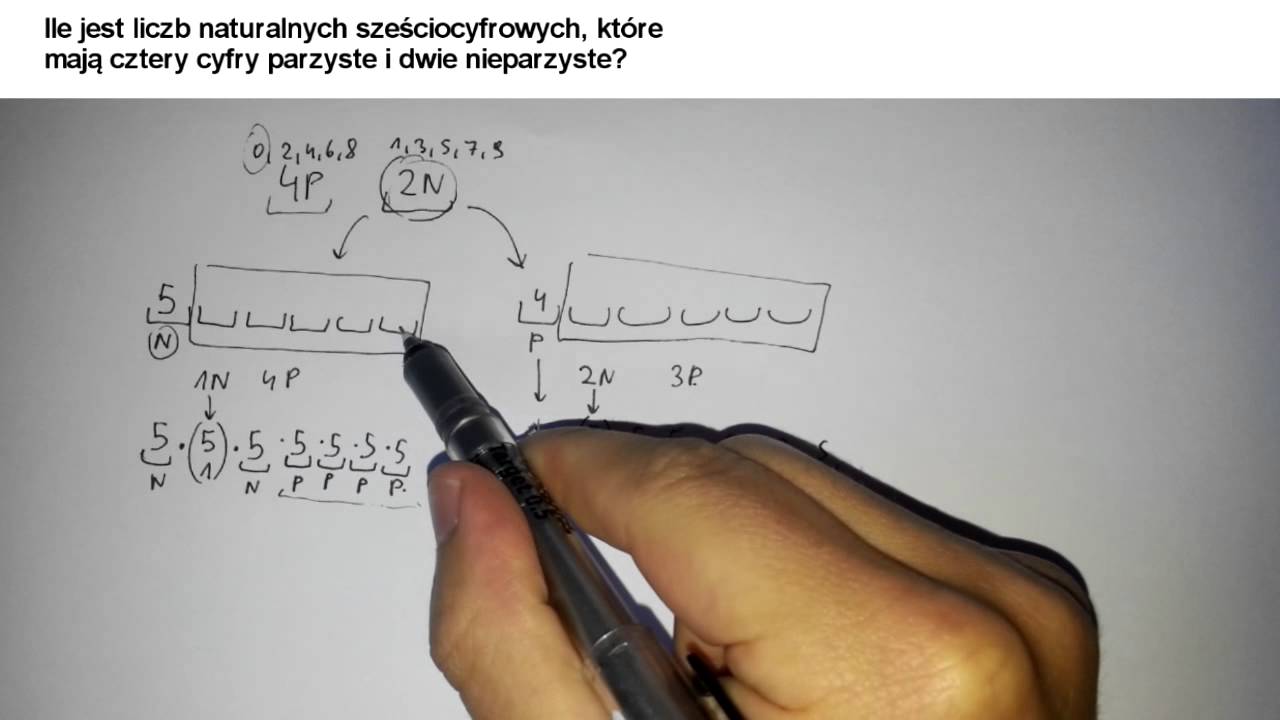 [ KOMBINATORYKA ] Ile jest liczb 6-cyfrowych, które mają cztery cyfry parzyste i dwie nieparzyste?