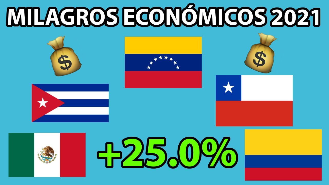ECONOM&Iacute;AS LATINAS QUE M&Aacute;S R&Aacute;PIDO SE RECUPERAR&Aacute;N EN 2021