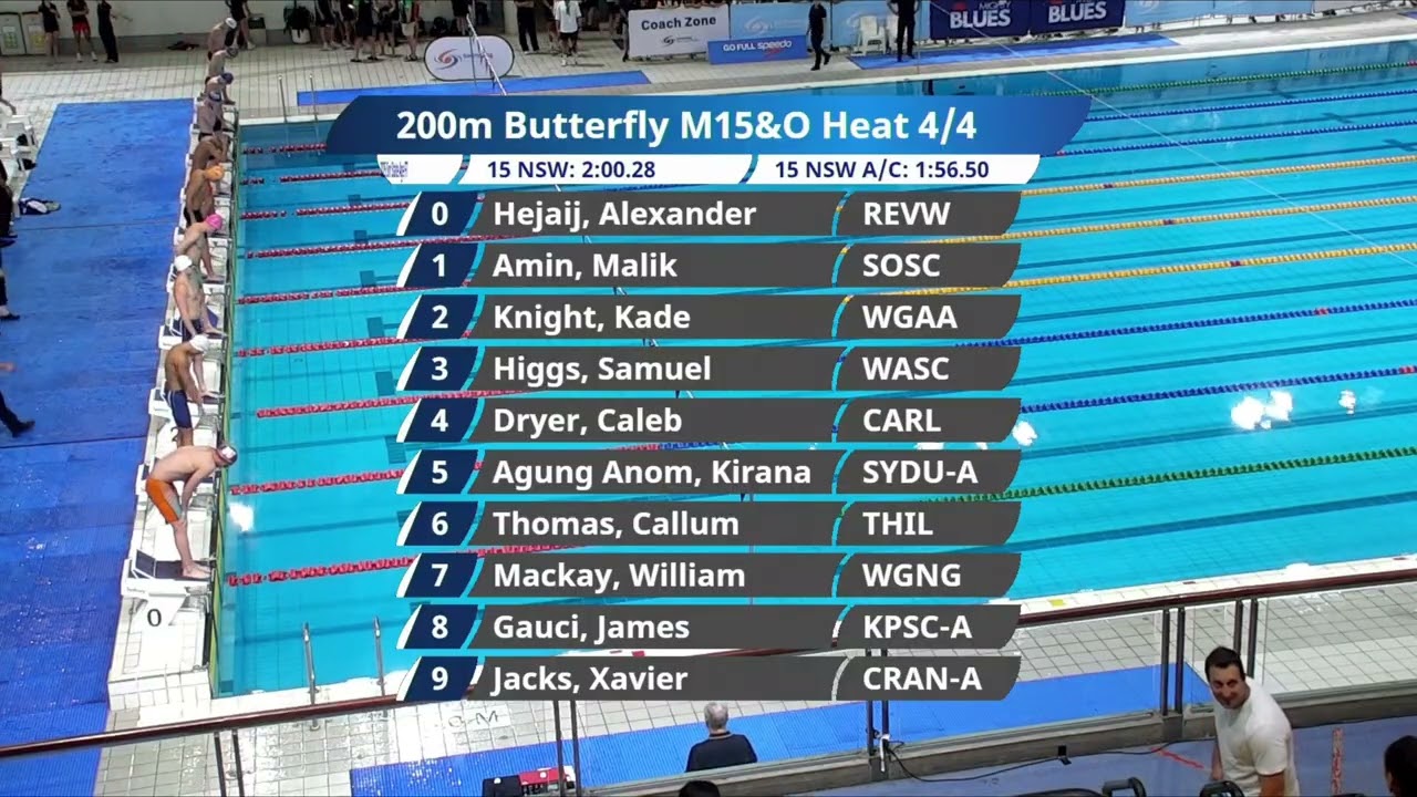 SAM HIGGS 200 Fly NSW State Age 2025 Final