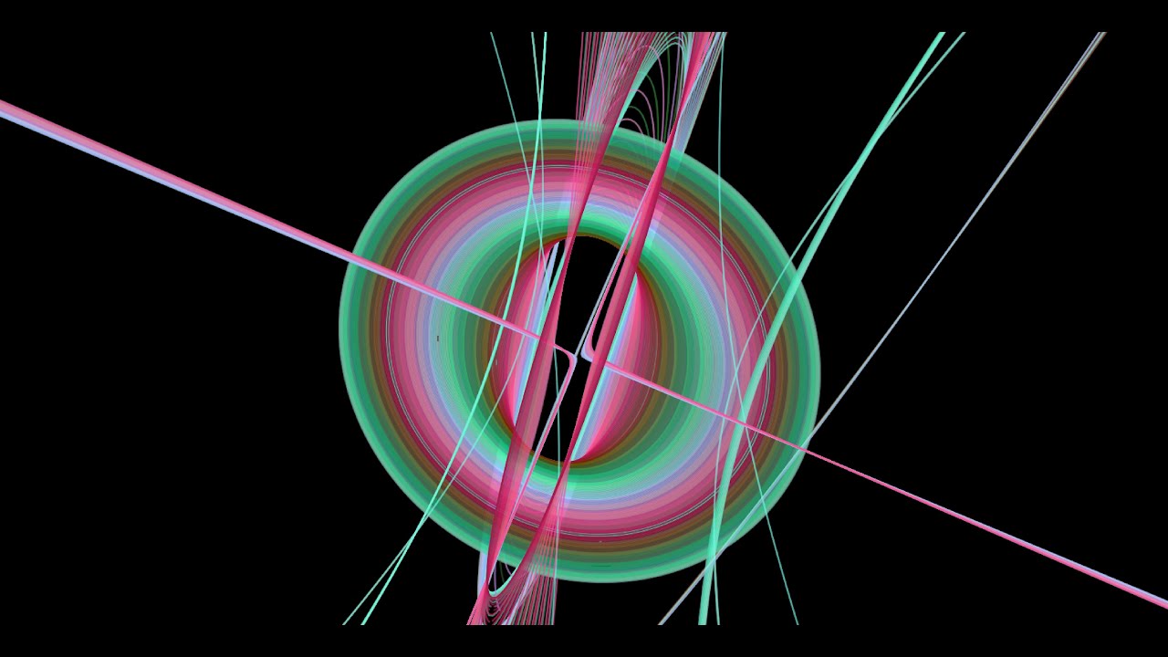 Arte con GeoGebra