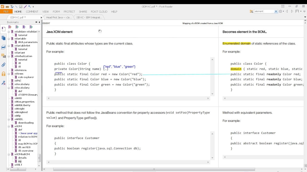 ODM: XOM is Java, BOM is derived from XOM