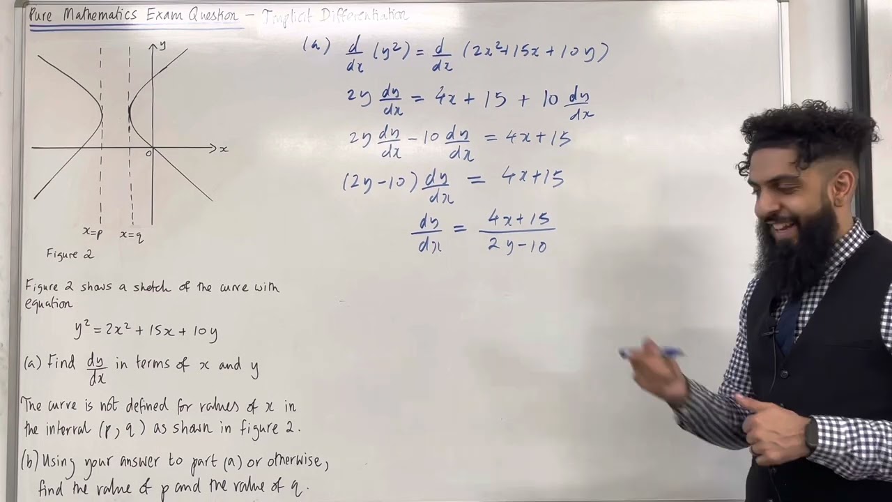 Pure Maths EQ - Implicit Differentiation and Vertical Tangents
