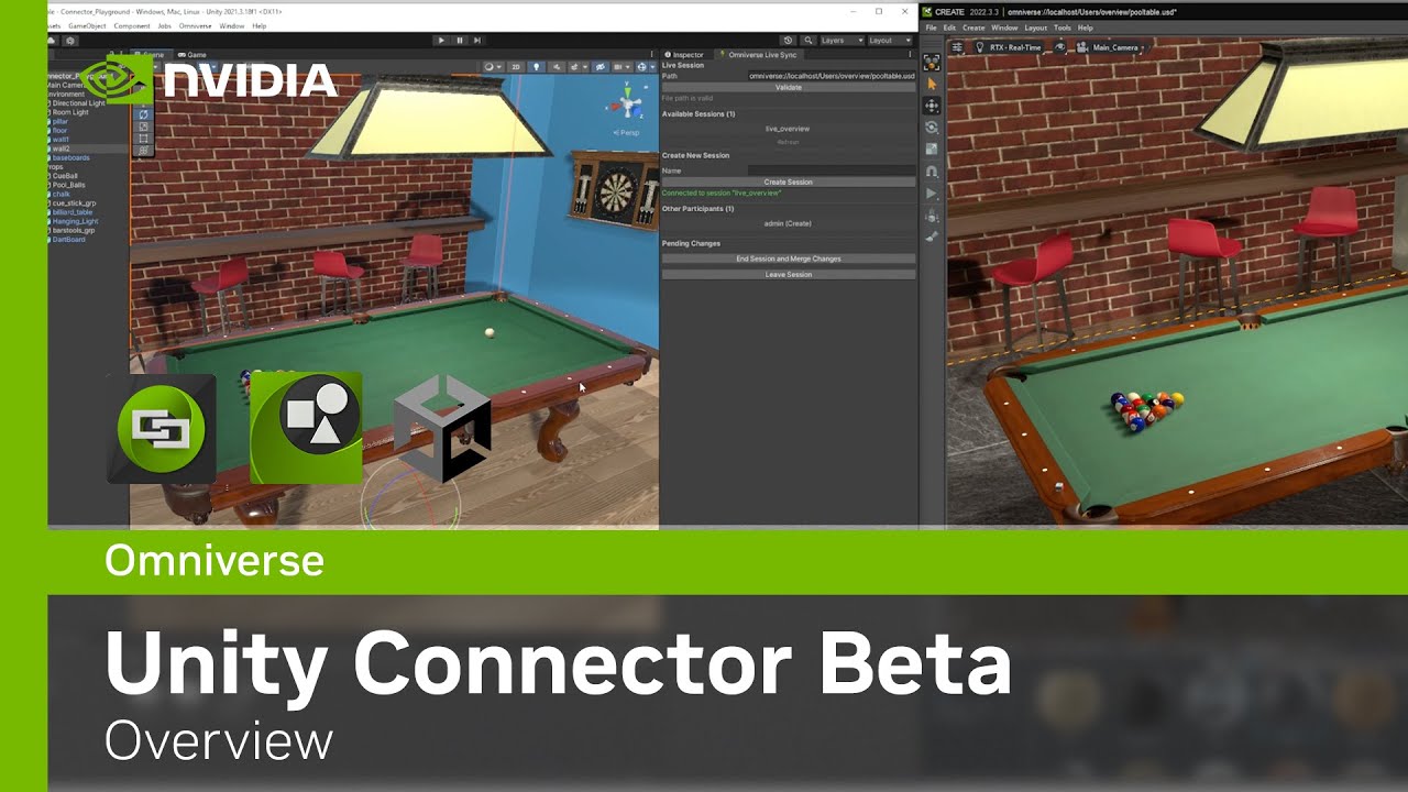 Обзор Unity Omniverse Connector (бета-версия)