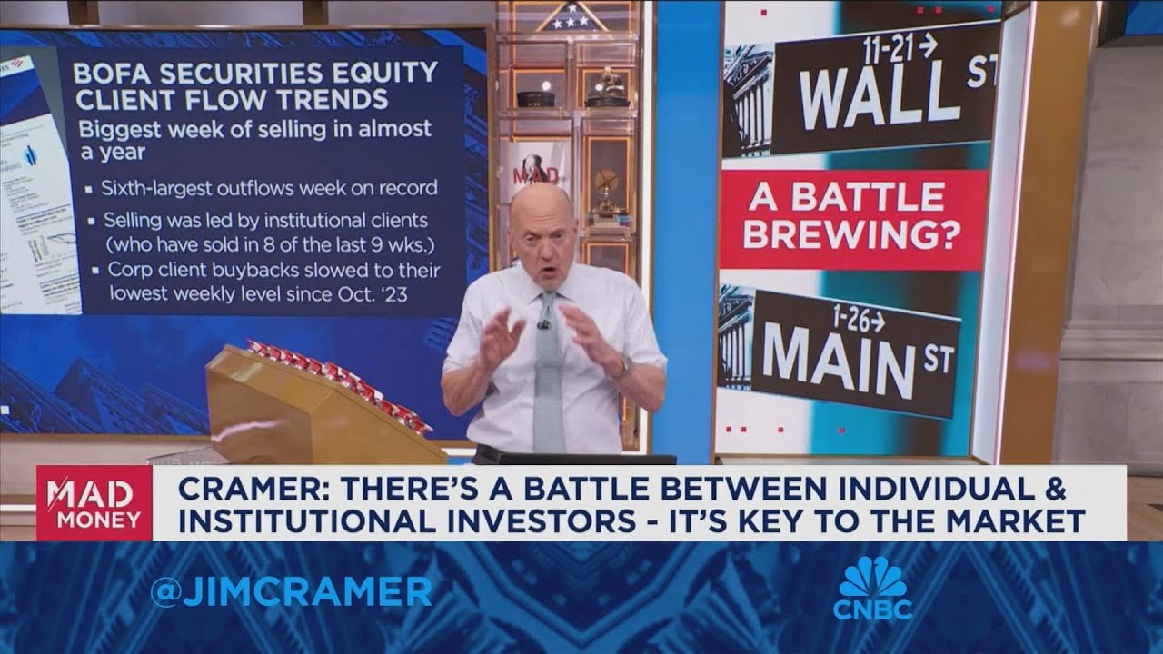 Stocks seem to shrug off tariff worries, says Jim Cramer