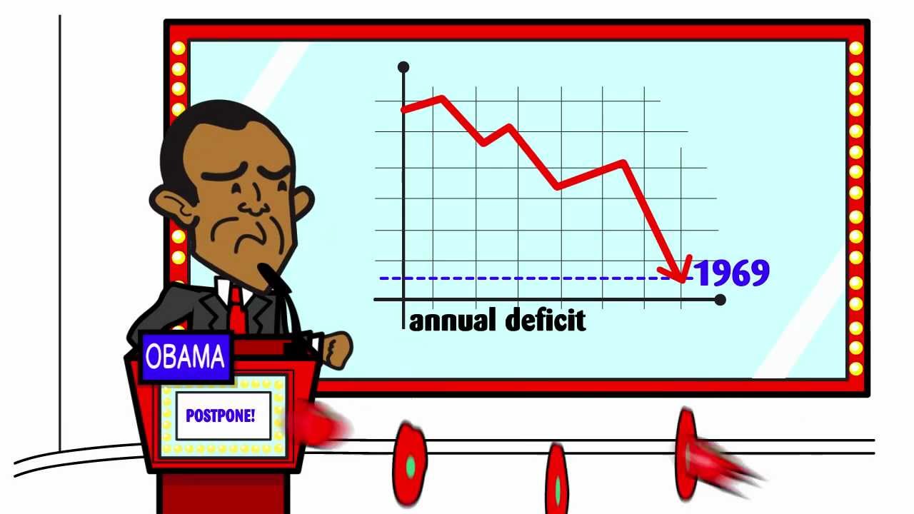 Fiscal Cliff: Explained!