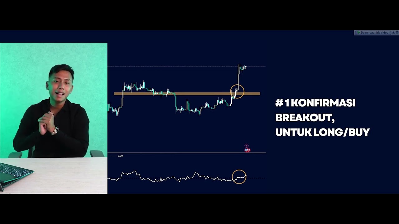 Chaikin Money Flow  - AVS (Crypto Technical Indicators)