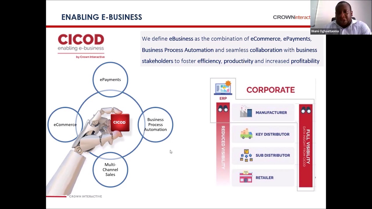CICOD Supply Chain Solution and Collaboration Capabilities