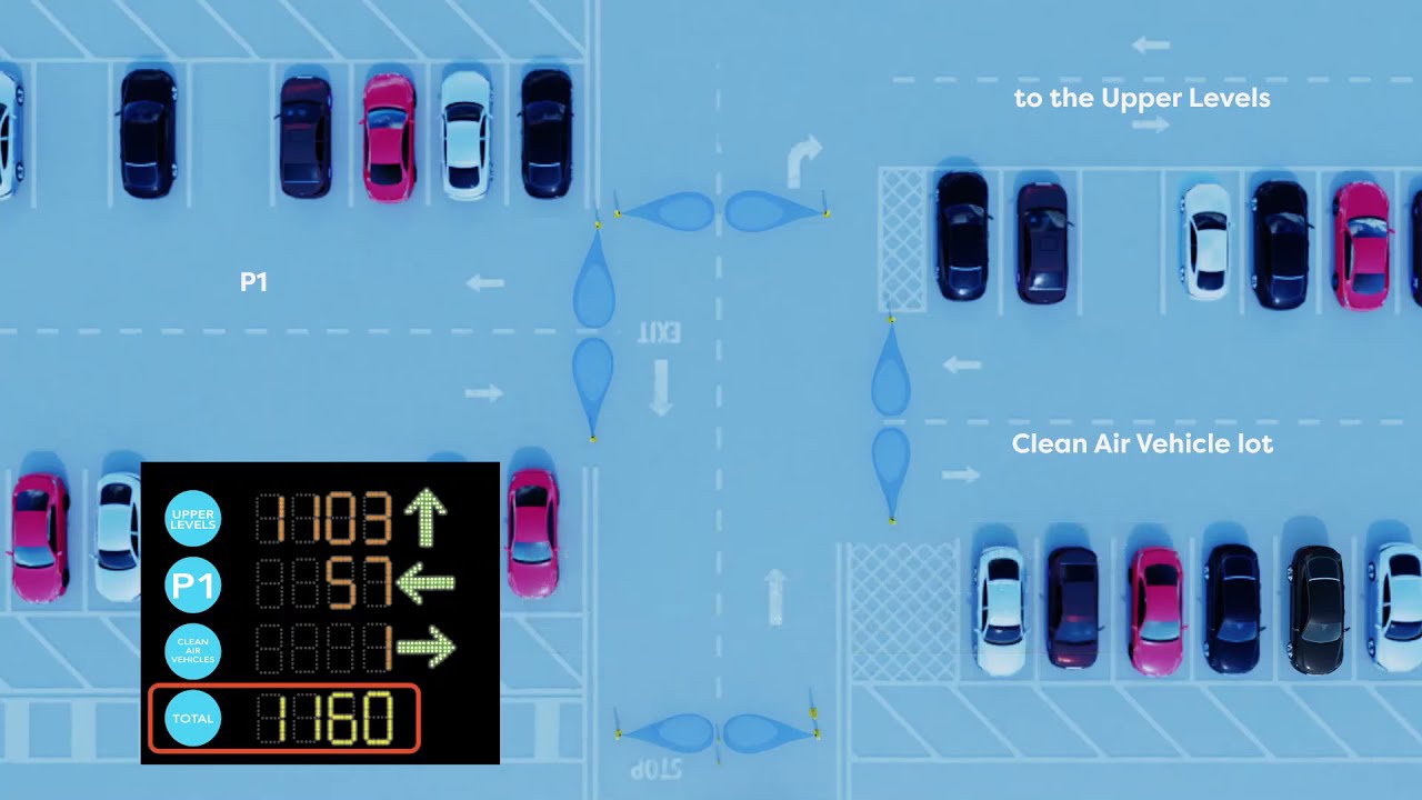 OPTEX OVS-01CC Vehicle Presence Sensor for Vehicles Counting