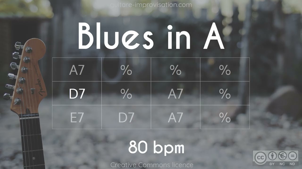Blues in A (80 bpm) : Backing Track