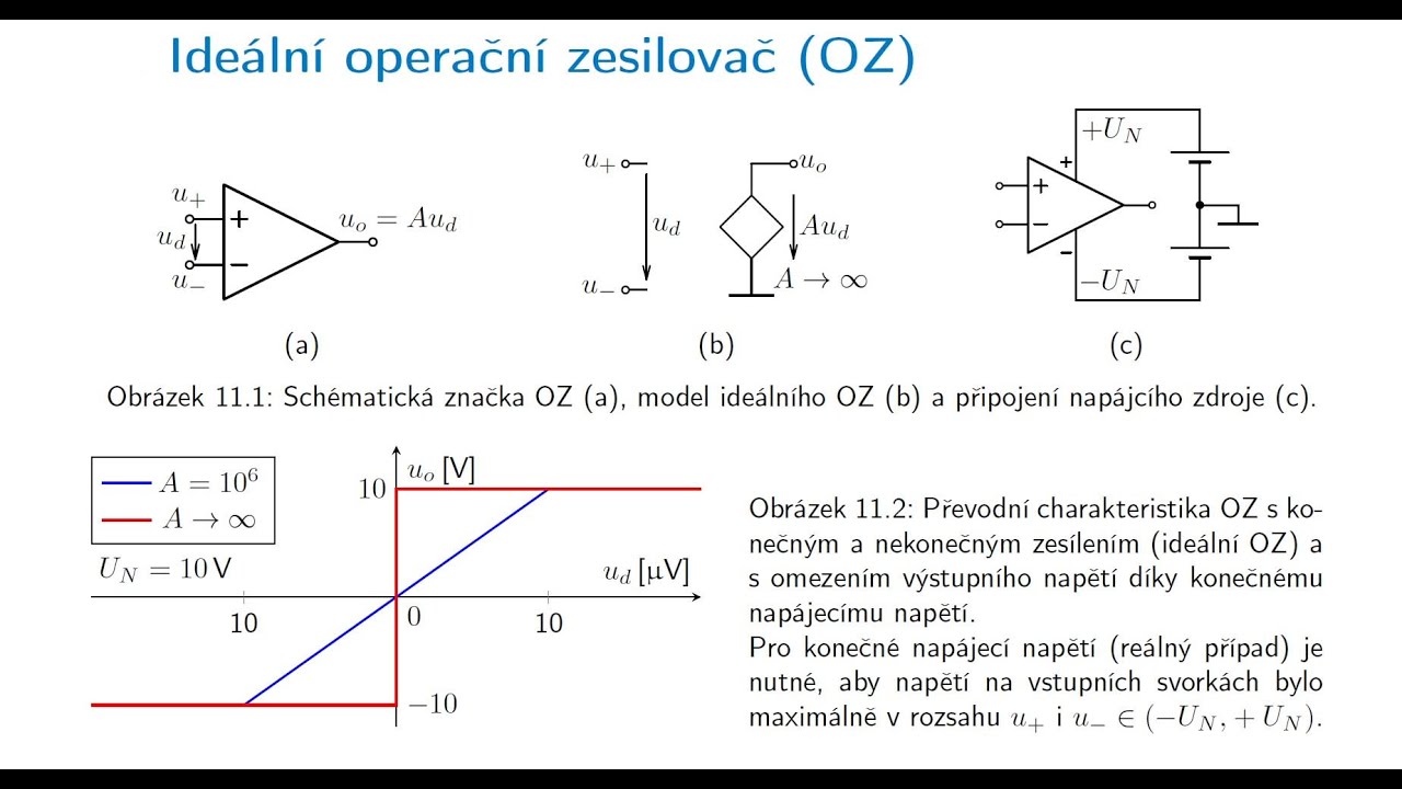 Princip funkce a základní použití ideálního operačního zesilovače