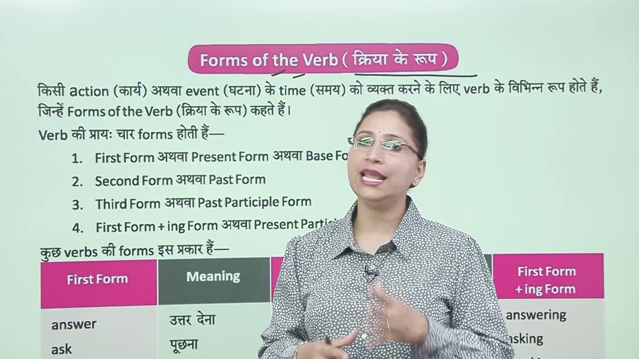 Ch 8 | Verb |  Modern English Grammar | Class 06 | Unit 1 | Growing Mind | For Children