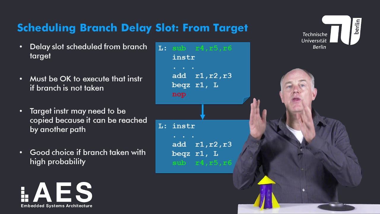 1 3 8 Scheduling Instructions for Branch Delay Slot