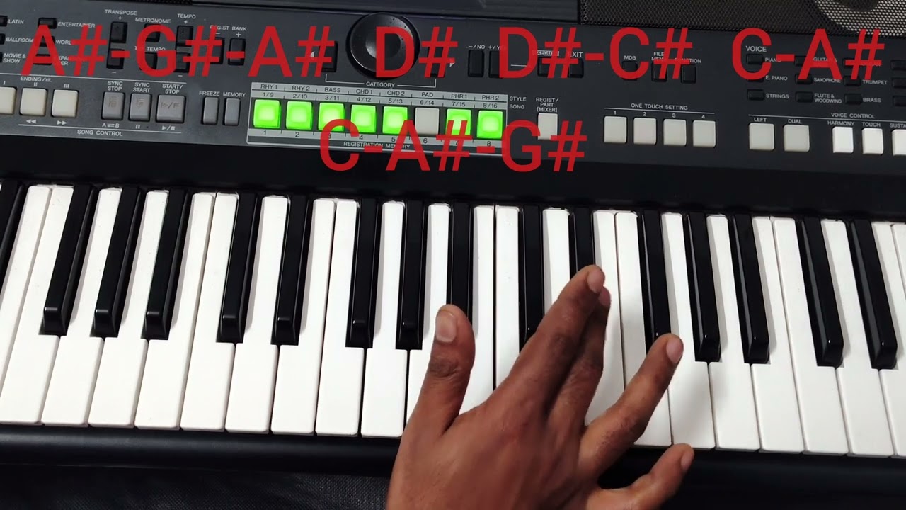 Episode 76: israyelin nadhanayi song part 1 keyboard tutorial malayalam