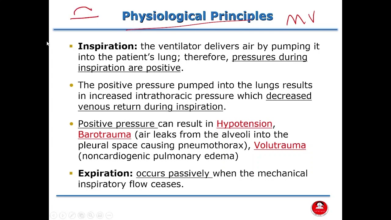 Critical Care Nursing-Lecture 20: Mechanical Ventilator Support - Part 1